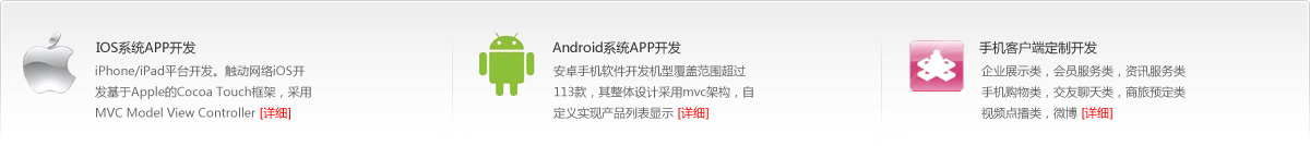 ϳֻAPP